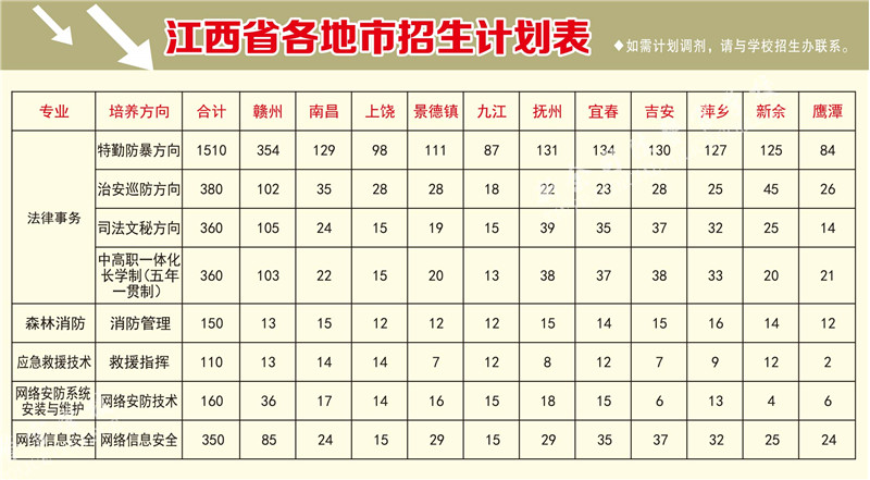 司法2023招生简章（终）-26_06.jpg